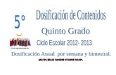 Dosificacion Bimestral Por Semana Quinto Grado 2012-2013