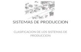 Tema 3 Sistemas de Produccion