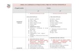 CARTEL DE CONTENIDOS DIVERSIFICADOS   ÁREA DE MATEMÁTICA  de 1° a 6 to grado