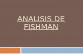 Analisis de Fishman[1]
