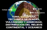 Estructura Interna Tierra. Placas Tectonicas