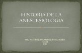 Historia de La Anestesiologia
