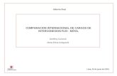 Comparacion Internacional de Cargos de Interconexion v4.0