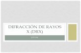 Difracción de Rayos X (DRX)2
