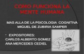 COMO FUNCIONA LA MENTE HUMANA.pptx