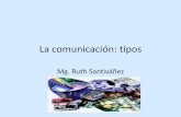tipos de comunicacion.pdf