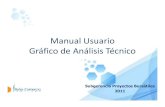 manual Gráfico analisis tecnico.pdf