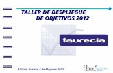 Despliegue de Objetivos Presentación Faurecia 04.05.12