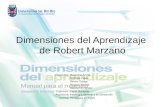 Dimensiones del aprendizaje de Robert Marzano