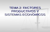 Factores productivos y sistemas económicos