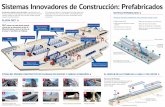 Sistemas Innovadores de Construcción: Prefabricados