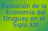 Economía del Uruguay
