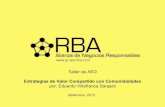 Alianza de Negocios Responsables (RBA)