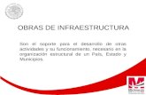 Infraestructura autopistas y accesos (2),  Tercera Reunión regional Guadalajara 2013