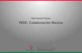 Ventajas de la Colaboración Masiva para Pemex (Plataforma RISE)