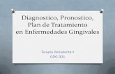 Diagnostico, pronostico y plan de tratamiento de enfermedades gingivales