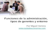 Ag02 funciones de la administración, tipos de gerentes
