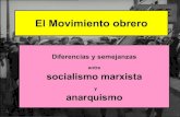 Diferencias y semejanzas entre el socialismo marxista y el anarquismo