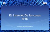 El internet de las cosas Etiquetas RFID