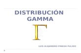 Distribución gamma