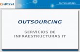 Presentacion Anova Outsourcing