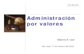 Administracion por valores._presentacion