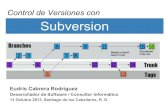 [ES] Control de versiones con  subversion
