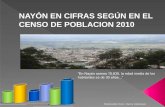 Nayón en Cifras, Breve Análisis Poblacional 2010