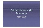 4 Administracion De Memoria