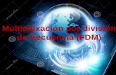 Multiplexación por división  de frecuencia (FDM)