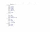 Lista recopilatoria de comandos de linux