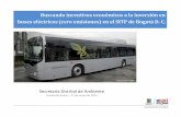Incentivos economicos para invertir en buses electricos