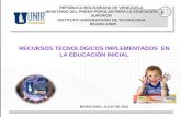 Recursos tecnológicos Implementados en la educación Inicial