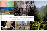 Coñecemento da contorna,currículo de educación infantil de Galicia