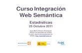 Curso Integración Web Semántica Estadísticas