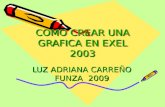 Como Crear Una Grafica En Exel 2003