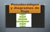 Pseudocódigos y diagramas de flujo completo