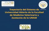 Trayectoria del sistema de universidad abierta de la facultad de medicina veterinaria y zootecnia