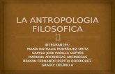 Antropología filosofica Decimo ''A'' Col. Rosario