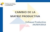 Cambio de Matriz Productiva en Ecuador