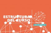 Estructura del Curso - Telescopio.galileo.edu