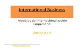 Modelos de internacionalizacion empresrial