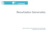 Presentación general Indice Nacional de Satisfacción de Clientes 2012