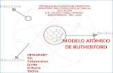 Modelo Atómico Rutherford