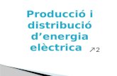 Producció I Distribució Electricitat (2)