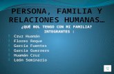 Persona, familia y relaciones humanas