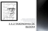 Taxonimia de bloom