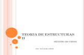 TEORIA DE ESTRUCTURAS II - UNIDAD 1 - METODO DE CROSS