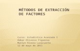 Métodos de extracción de factores