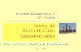 UD1 Redes de distribución - Subestaciones